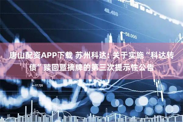 唐山配资APP下载 苏州科达: 关于实施“科达转债”赎回暨摘牌的第三次提示性公告